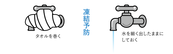 水道管の凍結予防